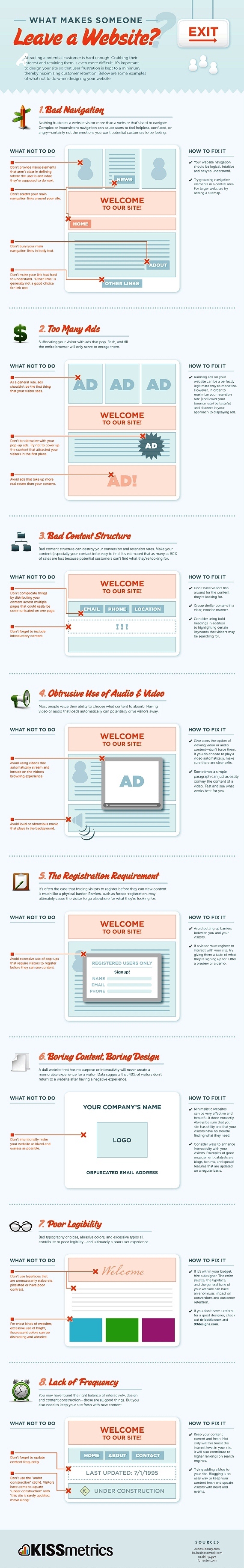 What makes someone leave a website infographic